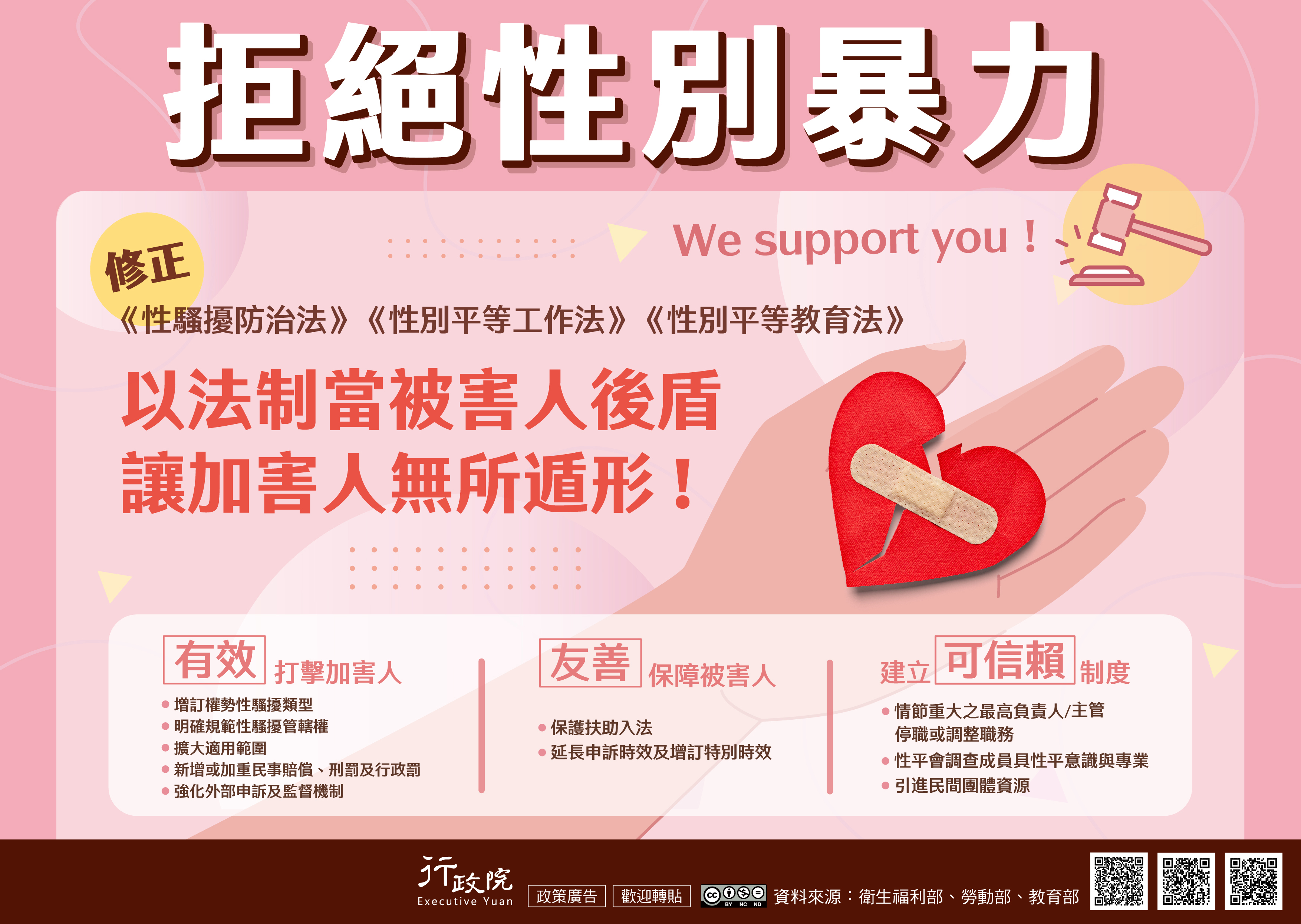 臺中市沙鹿區衛生所-最新消息-性平三法修法—打造有效、友善、可信賴的性騷防治制度