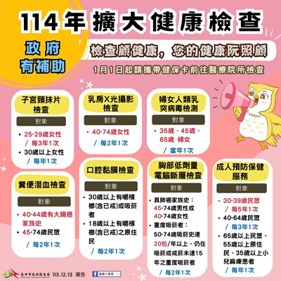 114年擴大健康檢查項目