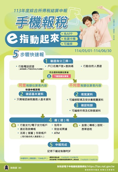手機報稅e指動起來