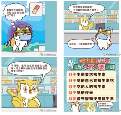 正確使用抗生素