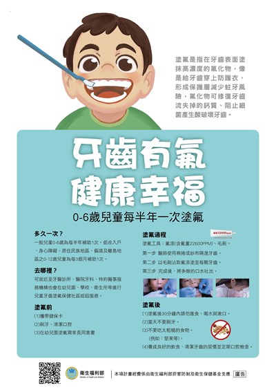 牙齒有氟健康幸福0-6歲每半年一次塗氟