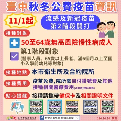 114年11月流感疫苗