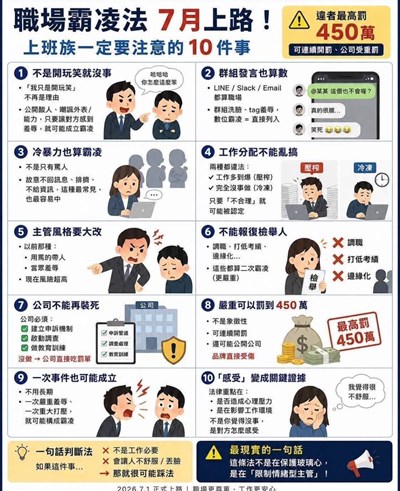 職場霸凌7月1日上路宣導