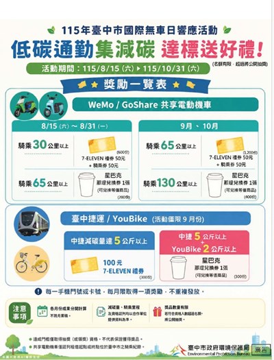 115年臺中市國際無車日響應活動 低碳通勤集減碳 達標送好禮!