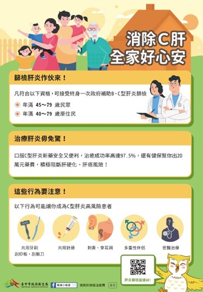 消除C肝全家好安心
凡符合年滿45-79歲民眾或年滿40-79歲原住民，可接受終身一次政府補助B.C型肝炎篩檢